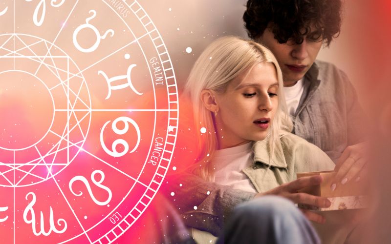 are zodiac signs true to your personality