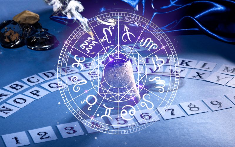 Part of Fortune Meaning by Zodiac Sign